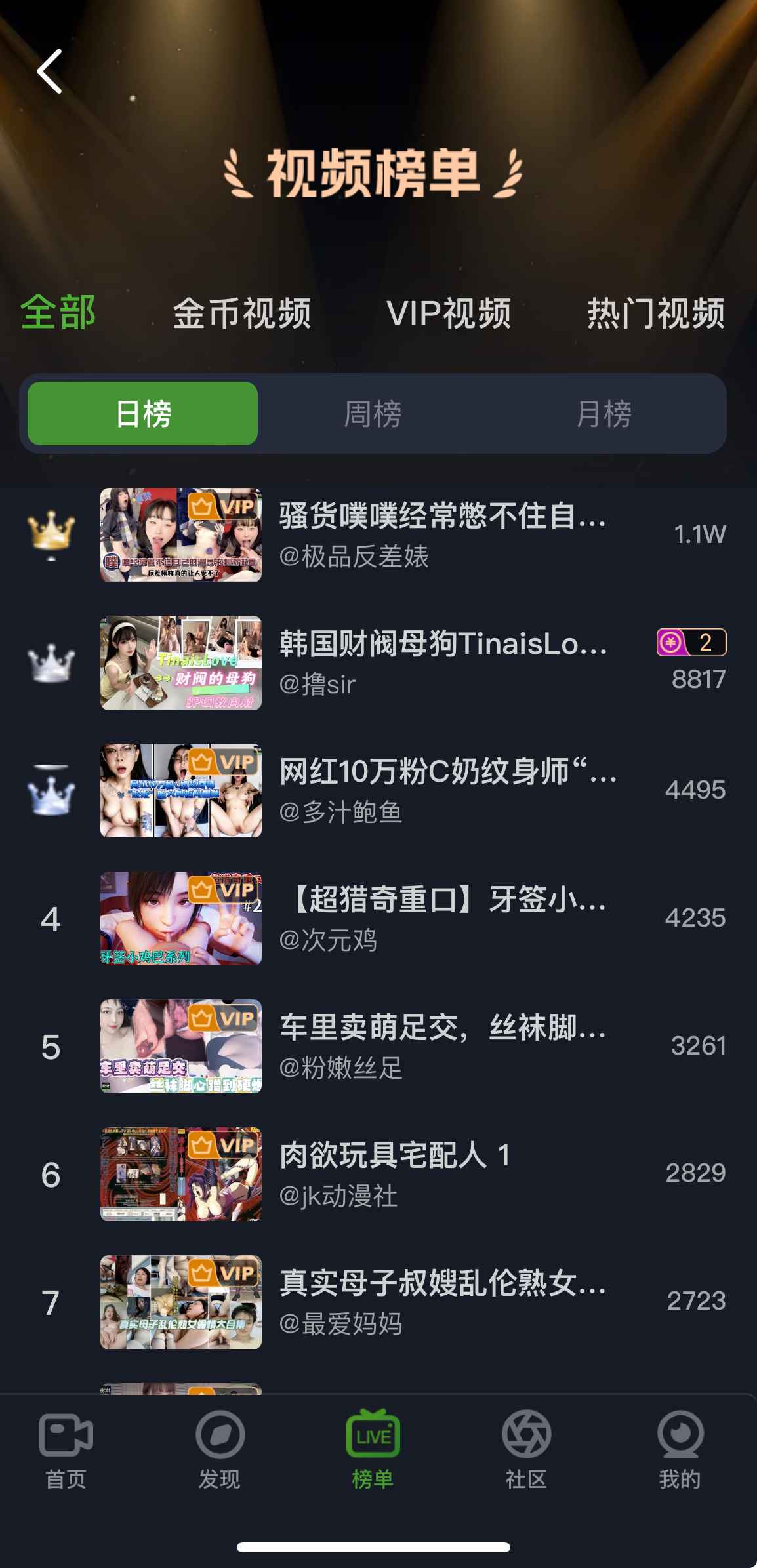 重口社全部榜单截图